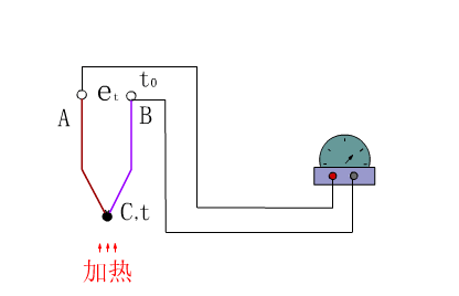 Diagramas Dinâmicos dos Princípios de Funcionamento de Vários Instrumentos - Image 10