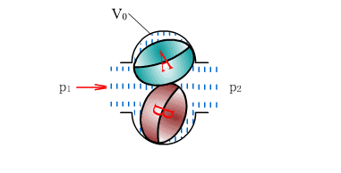 Diagramas Dinâmicos dos Princípios de Funcionamento de Vários Instrumentos - Image 17